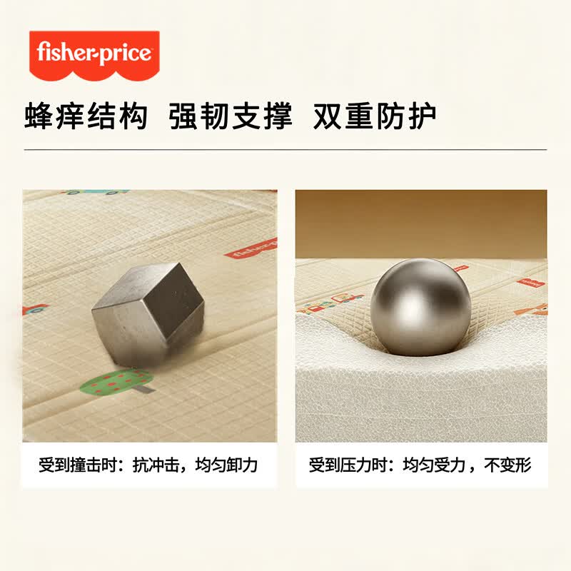 费雪(Fisher-Price)宝宝爬爬垫婴儿折叠垫无味IXPE客厅地垫儿童加厚爬行垫泡沫防摔 抗污耐磨【覆膜+蜂氧棉IXPE-压边】卡通动物+大巴车 150*180*2cm【甲酰胺甲醛N.D. 99%抗菌】
