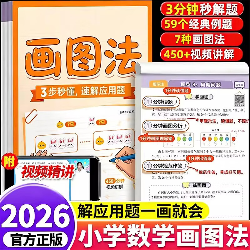 【官方正版】2026年新版作业帮小学数学画图法小学生数学思维专项训练应用题练习册训练举一反三天天练母题精讲解题思路每日一练图解项思维训练一二三四五六年级通用版上下册数学专项思维训练视频课程图解数学强化