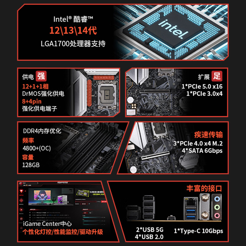 七彩虹 BATTLE-AX B760M-PLUS WIFI V21 黑刃DDR4 图 3