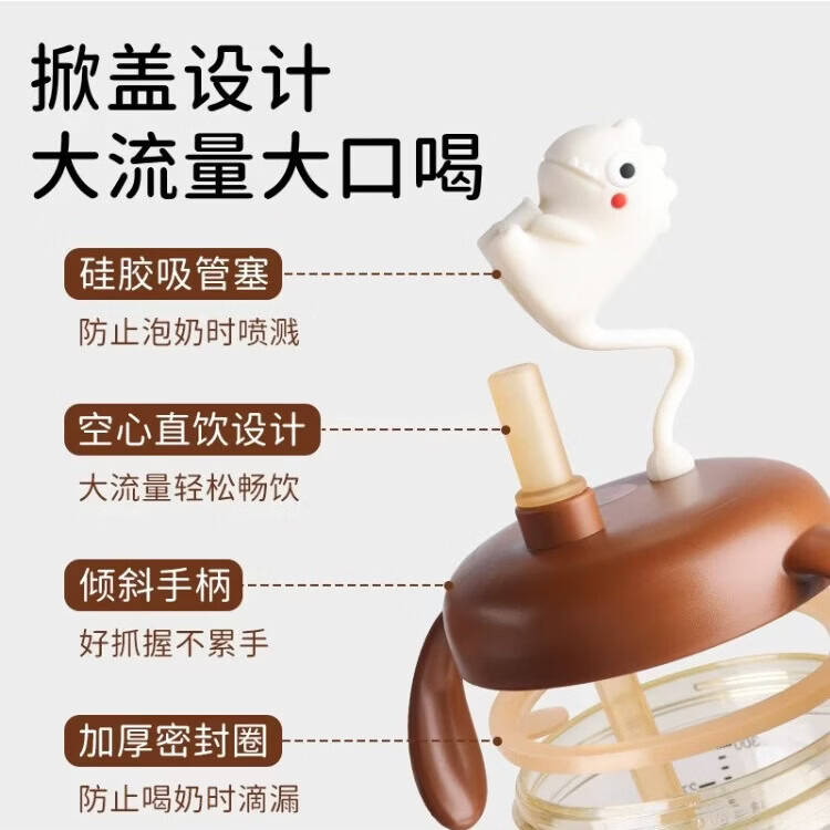 CKOMAICHY适配世喜奶瓶配件大龄宝宝直吸杯盖学饮杯转换头大流量直吸吸管盖 白色-恐龙水杯盖【V型防呛款】