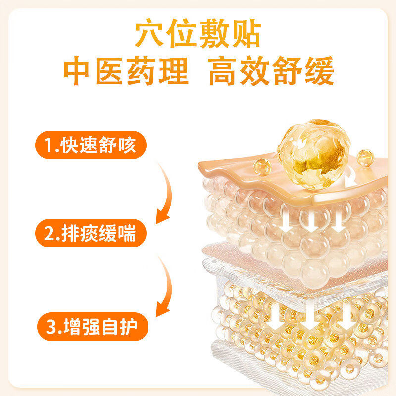 惠青通恰贝舒咳喘贴官方小儿咳喘咳痰夜咳干咳化痰喉咙异物感胸闷气短 5盒装【巩固完善装】买三赠二 重度症状 【官方直售 京质保障】