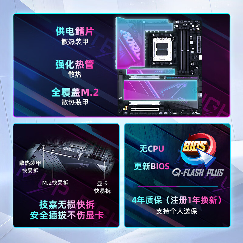 技嘉 大雕X870E AORUS XTREME AI TOP WIFI7 AI DDR5 图 5
