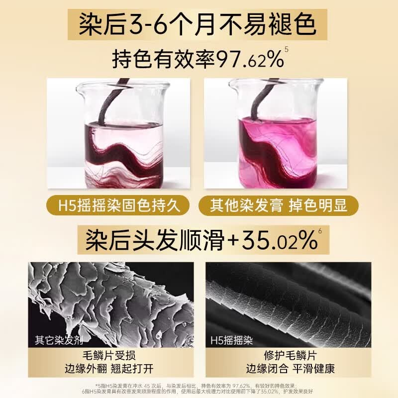 H 5染发膏摇摇染植物男女染发剂显白遮盖白发黑茶色在家榛果灰棕正品 【精油染】奶茶灰棕2.0 (免漂 显白不挑肤色)