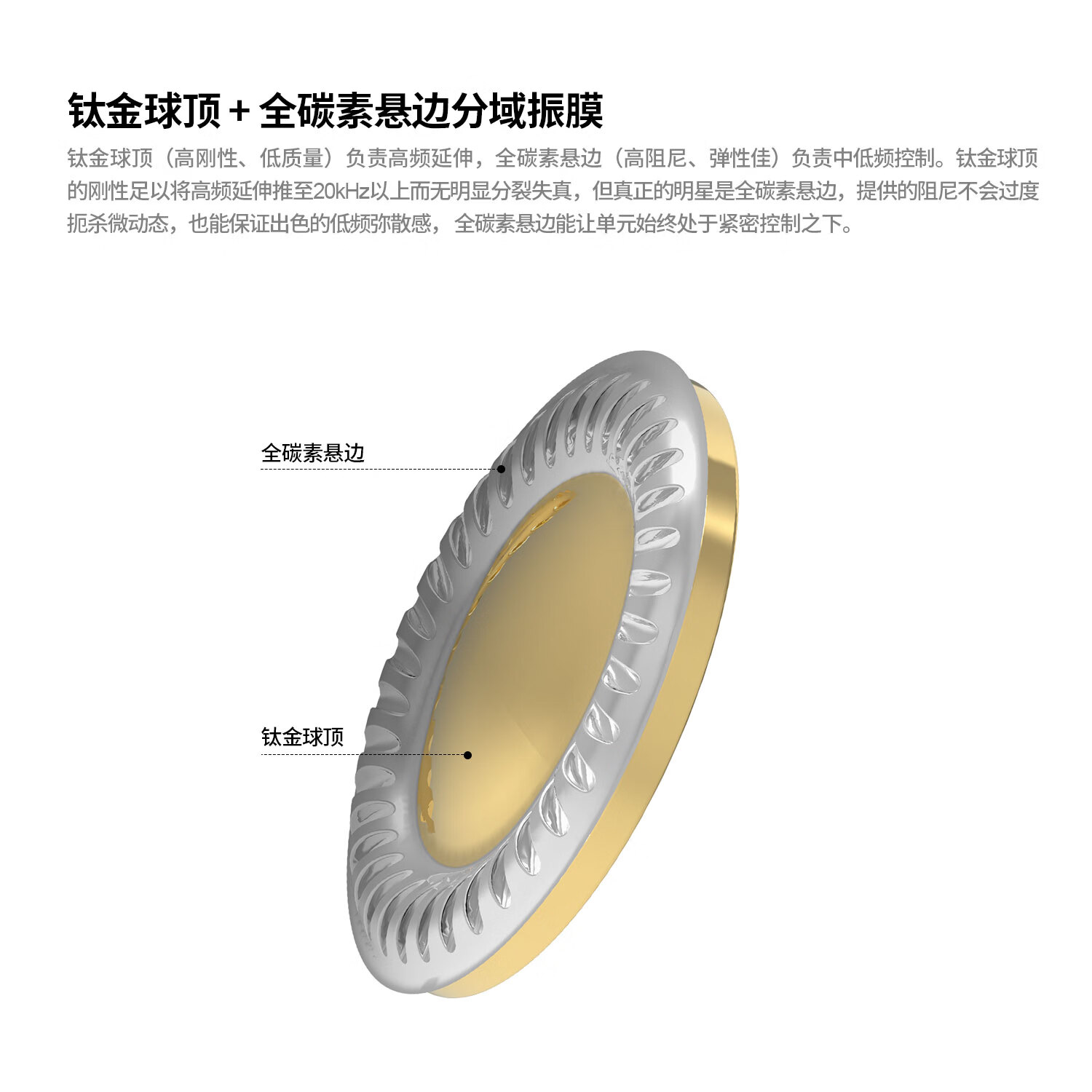 丽弦【预售】锦瑟香也 OSHUN 瞬 有线HIFI耳机入耳式舞台监听发烧钛金动圈耳机 银纹限定版【预售3-4天】 4.4mm平衡插头【下单联系客服赠4.4mm转type-c小尾巴】