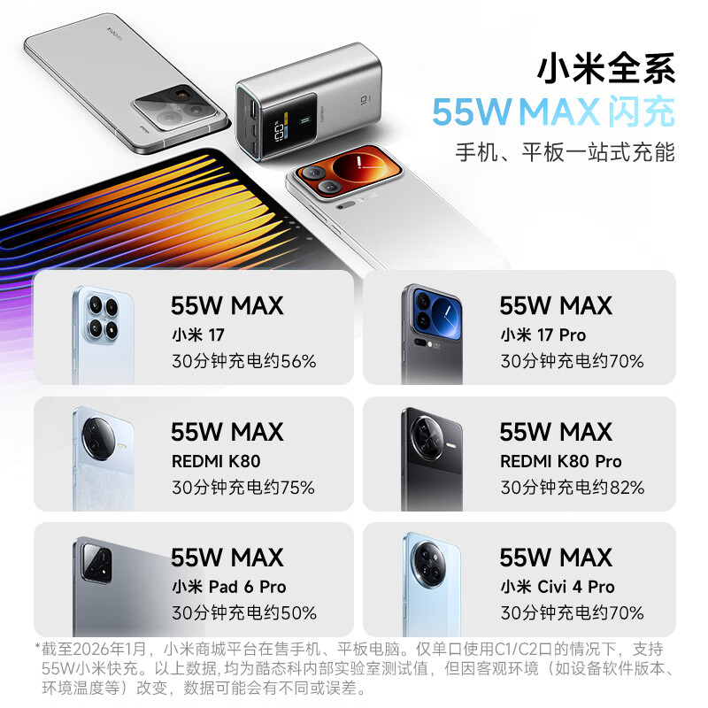 图 6