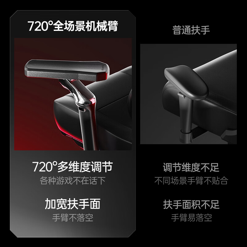 图 6