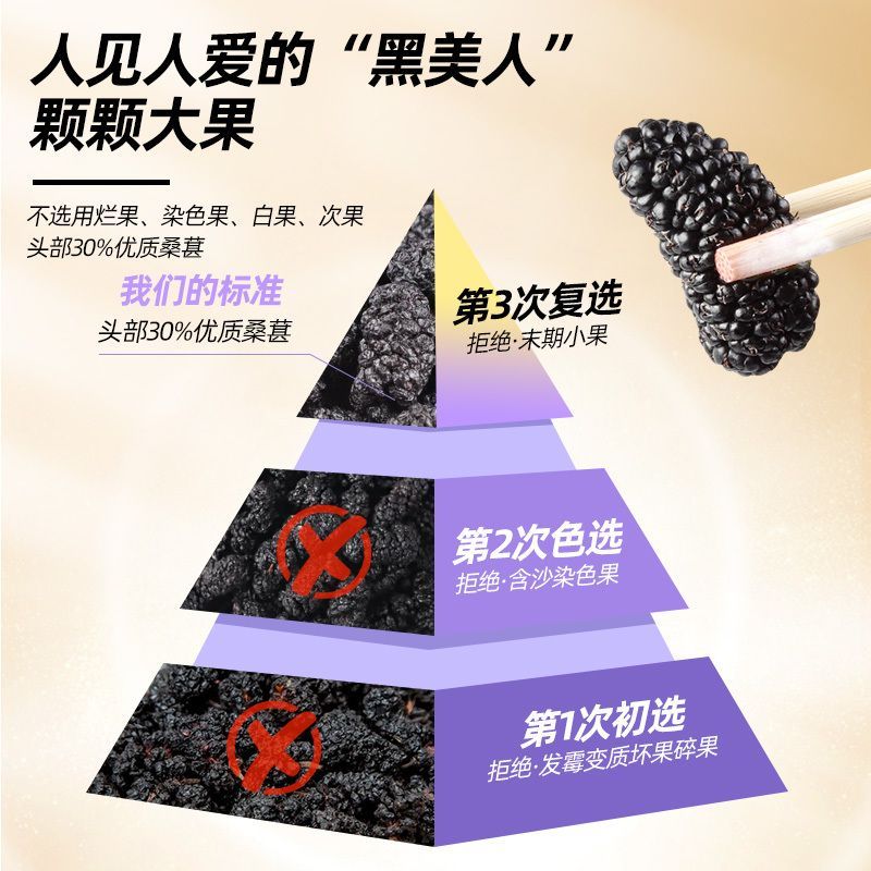 同仁堂(TRT)特级桑葚正宗新疆无糖黑色桑葚干新货免洗养生泡水卜肾壮阳黑桑葚 【特优级桑葚干】头茬大果 200g*4罐