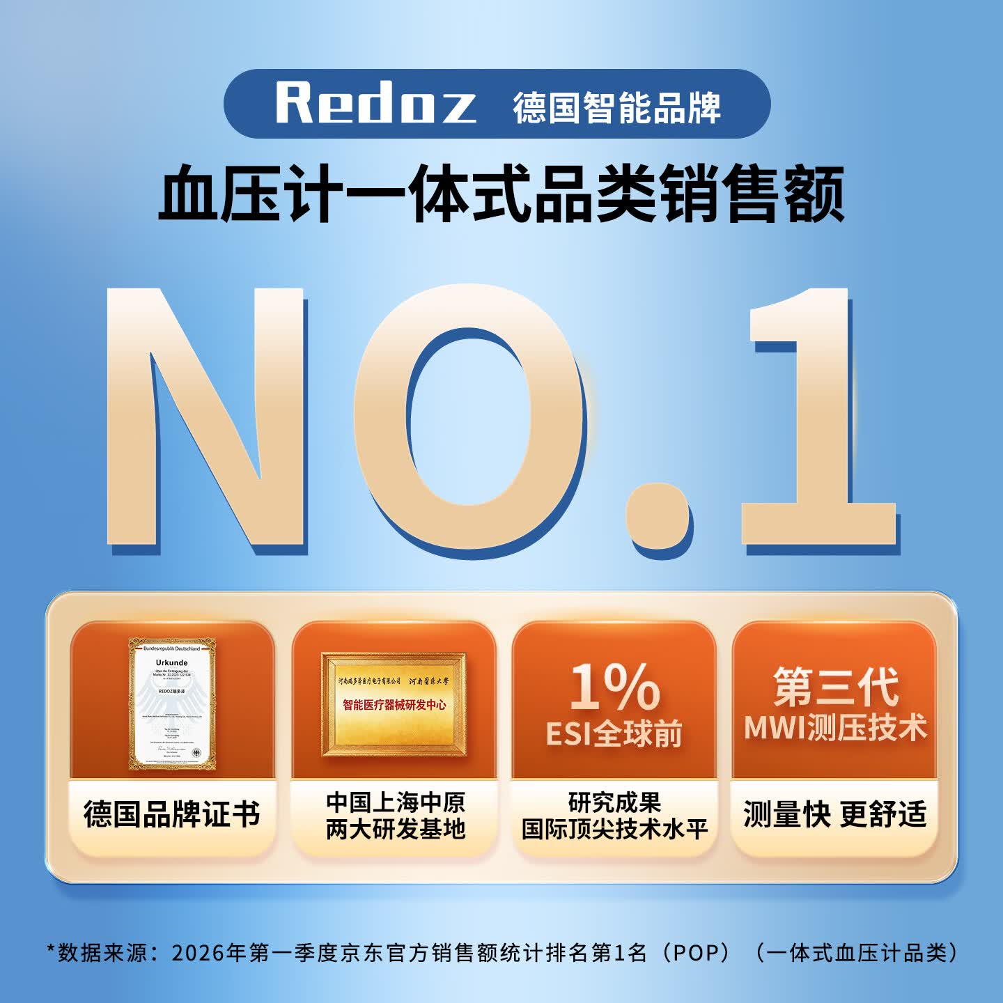 瑞多泽血压计血压测量仪医用高精准血压仪家用老人便捷高端智能量高血压 德国同款/大屏幕升级/匠心礼盒RDZ-X3 【医用级家庭便捷款】一体上臂式血压计