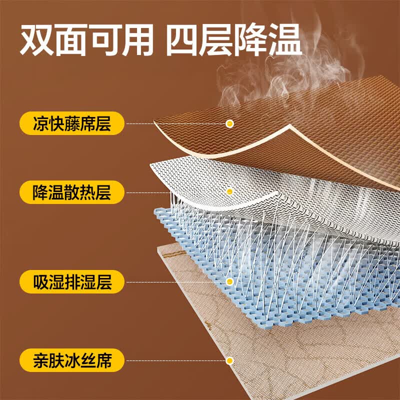 浪莎藤席凉席1.8x2米冰丝凉席双面可睡天然藤席夏季家用可折叠床席 【升级加厚款】深山藤红棕【更加持久耐用】 1.5mx2.0米丨床席款丨贈枕套*2只