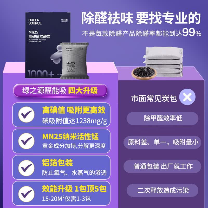 绿之源Mn25活性锰去甲醛分解毡强力除醛片甲醛清除剂家用除甲醛 Mn25丨高碘值活性炭丨50g*1袋 10g 1包 10片/包