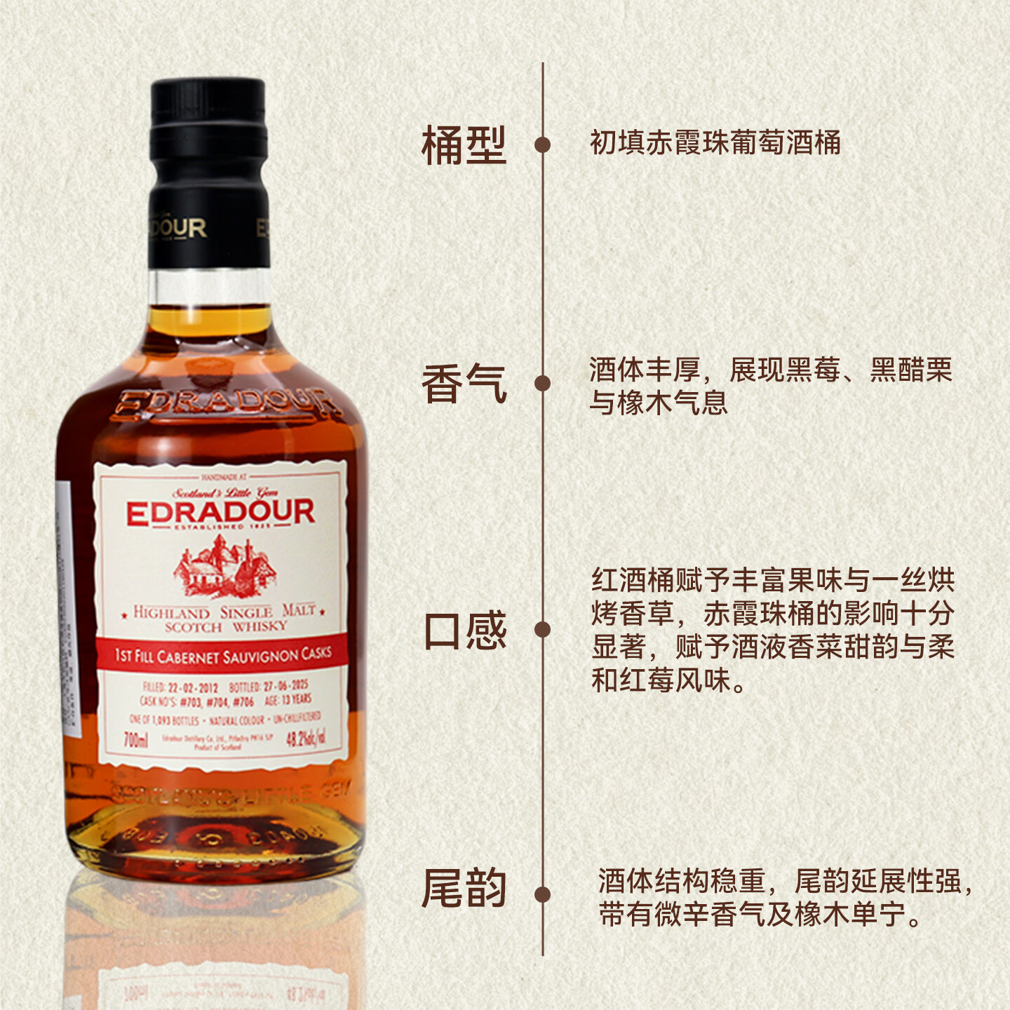 埃德拉多尔13年赤霞珠桶陈年苏格兰高地单一麦芽威士忌700ml礼盒装