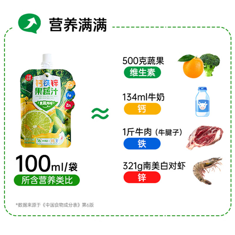 小碗良食钙铁锌儿童4-17岁长个子青少年补钙3-6岁婴儿0-3岁果蔬汁直饮包 礼盒装*2【20袋】