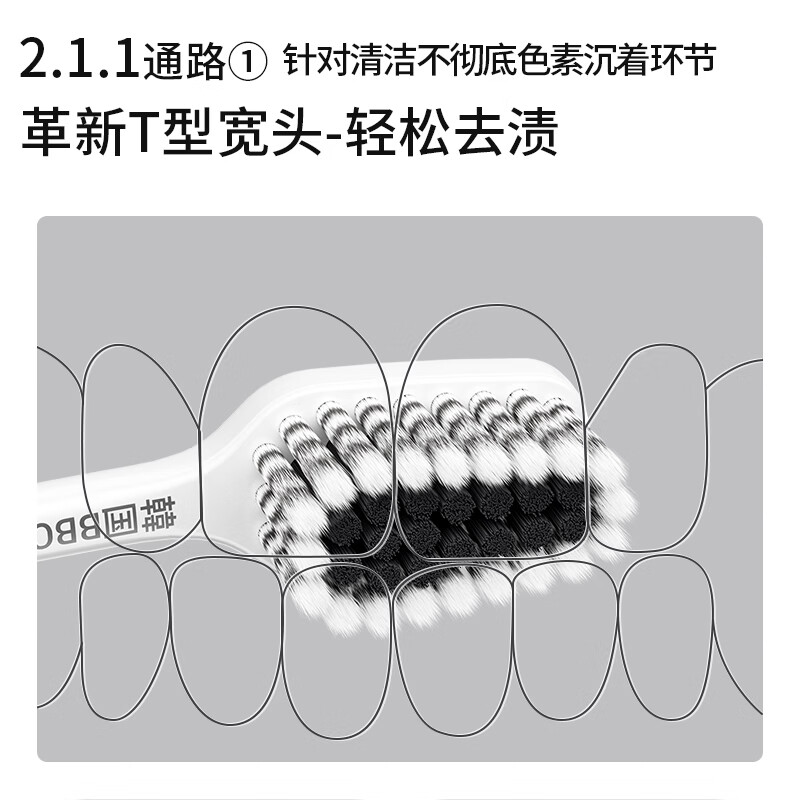 Sweetrip成人中硬毛抗菌去烟渍牙刷宽头男士专用去黄去渍成人牙刷 中硬毛去渍牙刷 4支