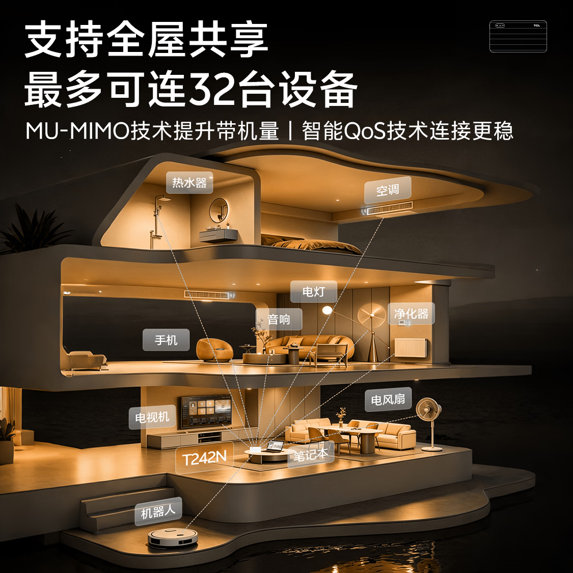 TCL随身携带wifi移动无线wi-fi6车载4G路由器免插卡无限制户外网卡高速流量全国通用2026新款5GXY15B 【重磅新品】T242N-旗舰展锐芯片WiFi6 不限速不虚标月享1500G流量
