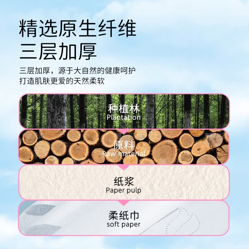 怡飘乳霜纸婴儿纸巾云柔巾柔纸巾婴儿抽纸保湿纸鼻炎擦鼻涕纸 【钜惠装】3层 100抽*12包