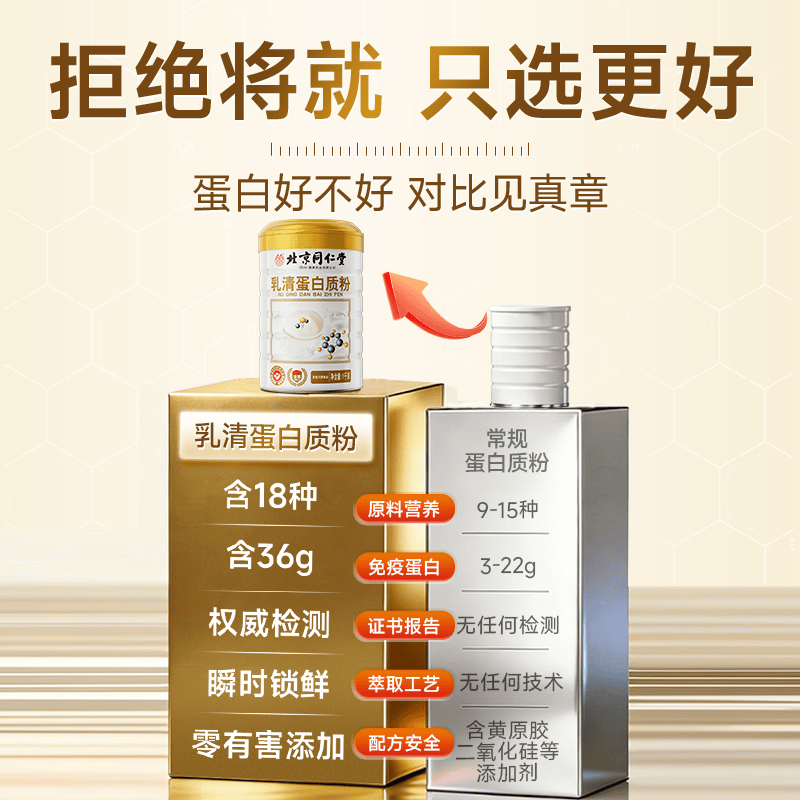 朕皇北京同仁堂乳清蛋白质粉助老年人术后恢复补充营养男女士 【营养乳清蛋白粉】 1000g*1罐
