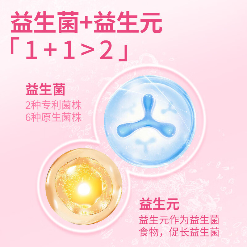 复舒芬利活即食型益生菌固体饮料冻干粉成人肠胃道肠胃菌群女性 4盒巩固装16000亿活性益生菌