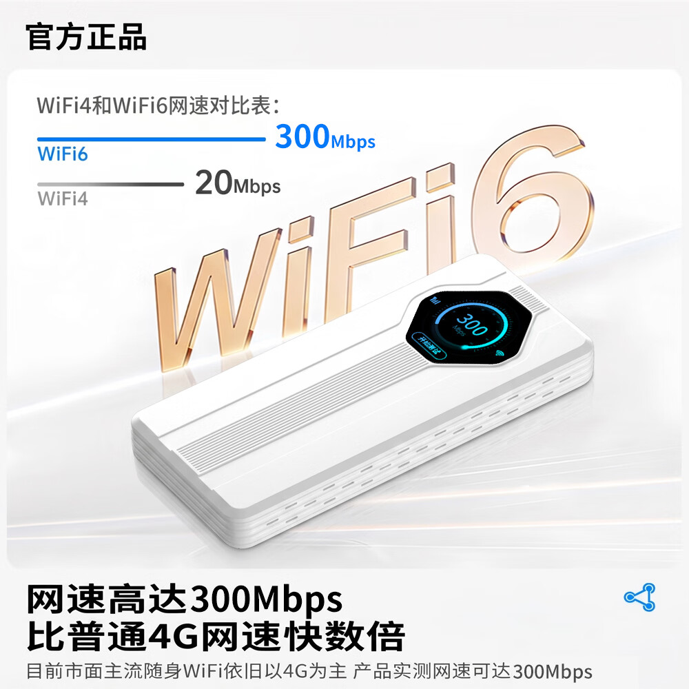 zhankuo2026新款随身wifi全国通用高速网络无线wifi-6支持5G/4G设备移动电信多网通无限制流量便携式上网 1w毫安大容量充电款【0月租/0预存/随用随充】 2026新款【0月租/0预存/随用随充】