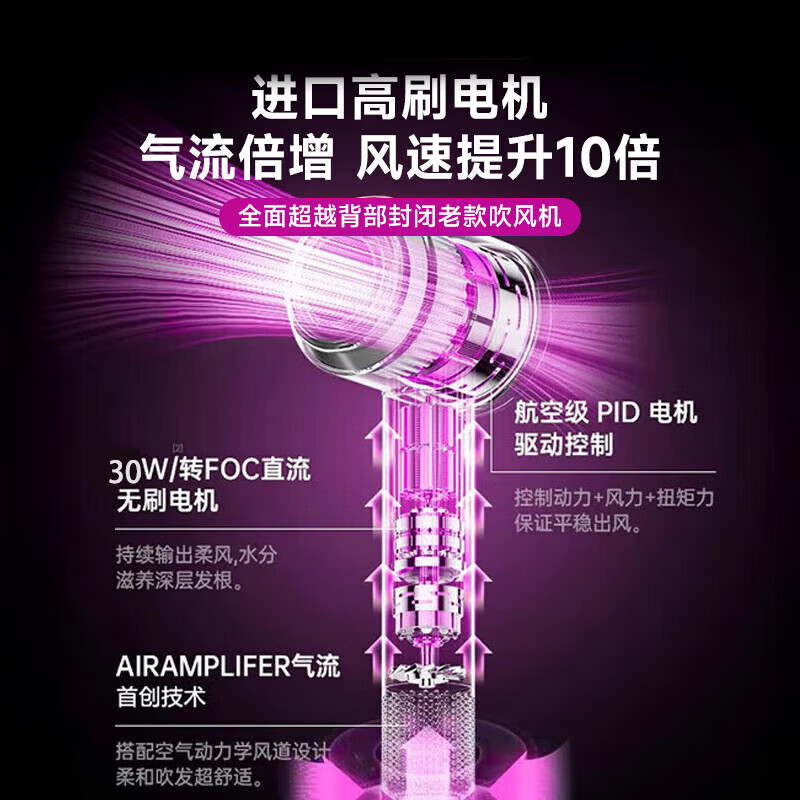 戴森德乐德国高速无叶吹风机家用静音负离子大功率不伤发电吹风机 大风力速干护发风筒 滋养发丝母亲节礼物 玫红色-磁吸单风嘴【90亿水润离子 | 超护发速干】 【线长1.7米】新款至尊顶配版 | 礼盒装