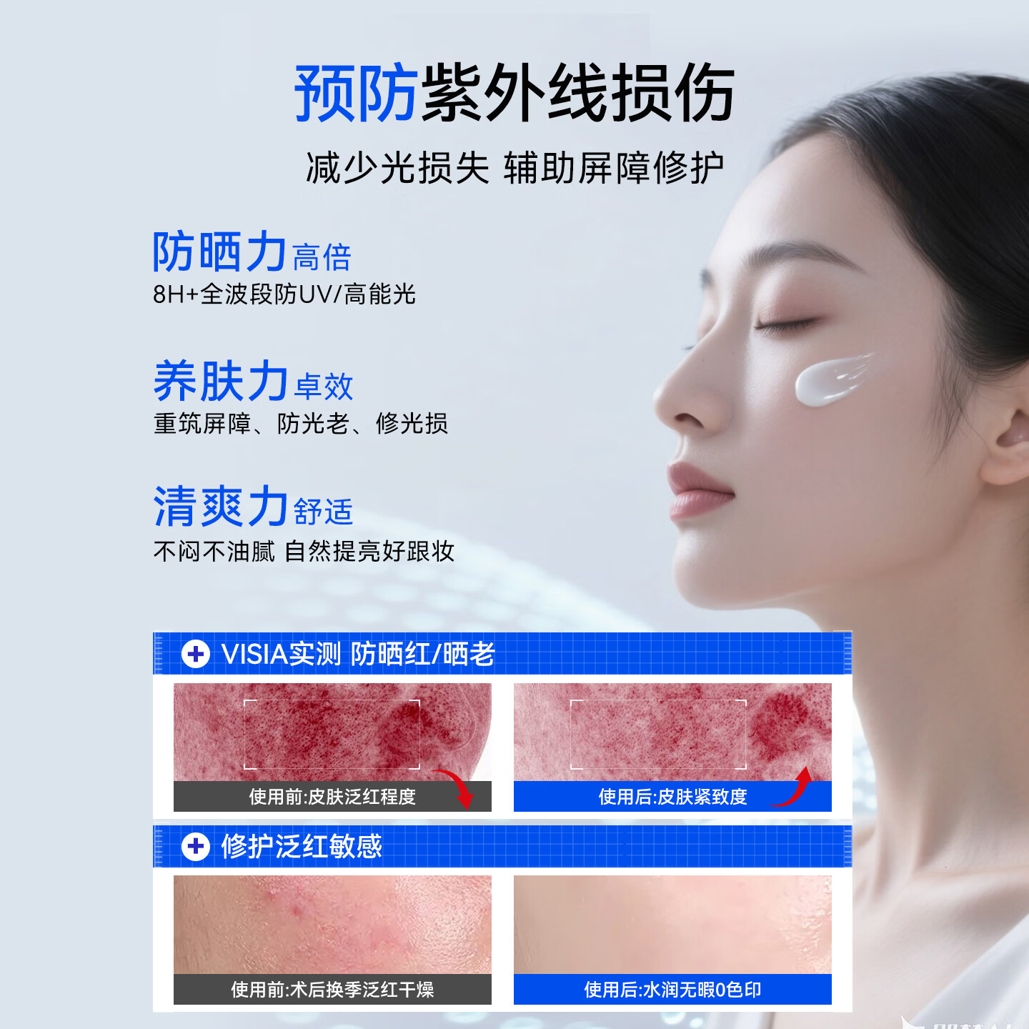 复可尔医用防晒霜术后医美敏感肌可用防紫外线皮肤修复日常射线防护 深度修复 防晒霜+医用重组川型人源化胶原蛋白修护液