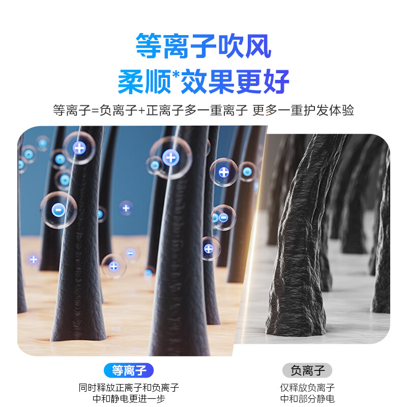 图 6