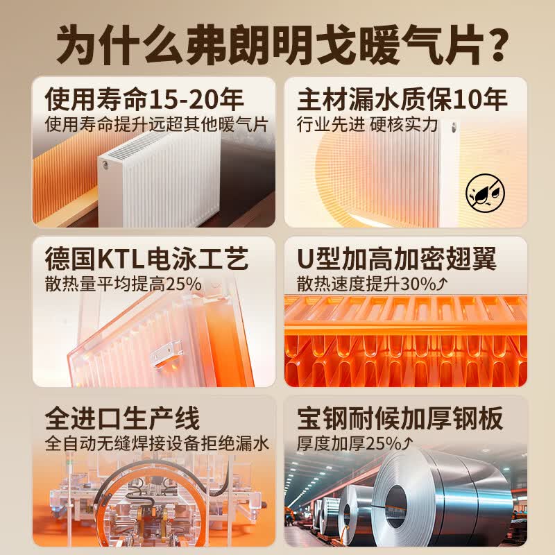 美的(Midea)MC2D燃气壁挂炉x暖气片明装/暗装散热片暖气片采暖全包套餐钢制壁挂式全套安装一口价全包 惠民舒适款 壁挂炉+5组暖气片套餐