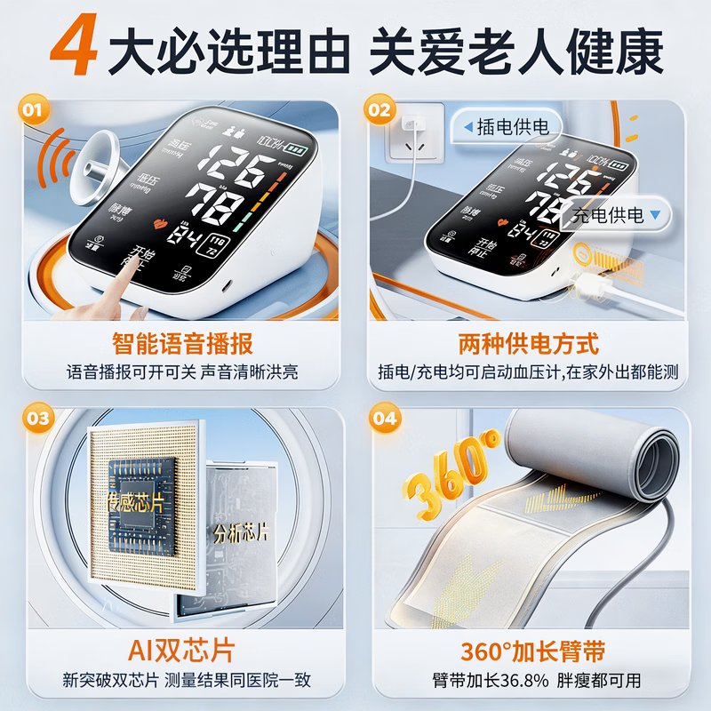 LUCYLEE美国血压计血压测量仪家用医用高精准电子血压计血压仪器语音充电 【语音充电款】 充电插电二用｜AI双芯片 医用级/超精准/智能语音/心率监测