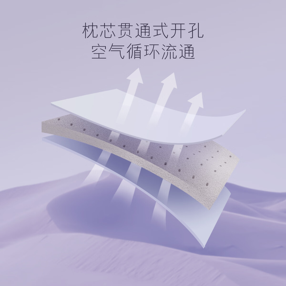 SINOMAX梦舒宁云朵五星适睡枕记忆枕头高端酒店午休枕记忆棉趴睡枕深睡枕 单只 中枕 8cm 60*42*8cm