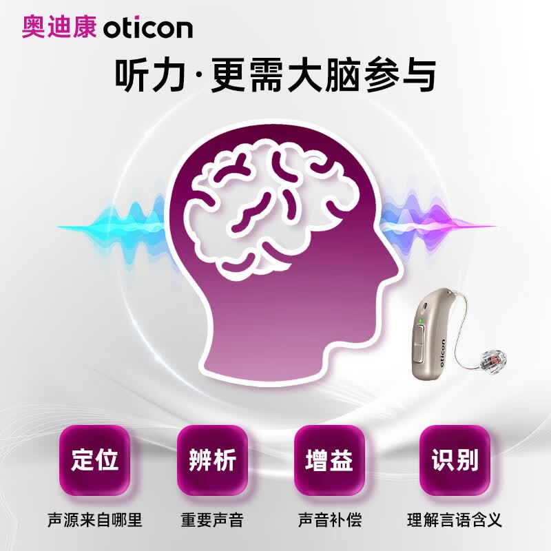 奥迪康助听器新品首发Jet PX系列 AI智能降噪耳聋耳背式中重度听损 Jet PX 2miniRITE双耳充电款