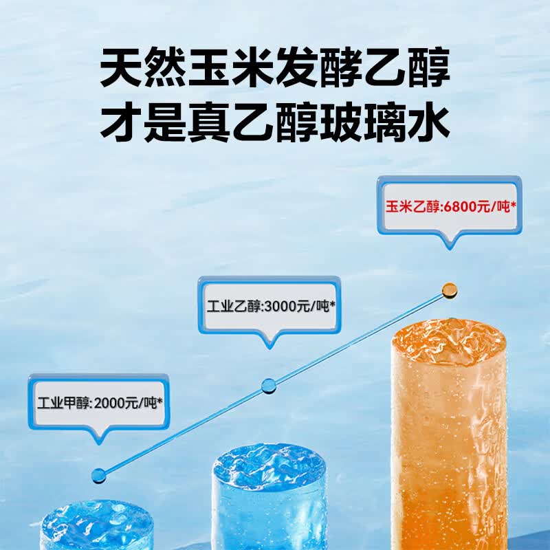 爱车玛汽车玻璃水强力去污去除油膜虫胶鸟粪浓缩乙醇新能源通用雨刮水 4瓶装 0度