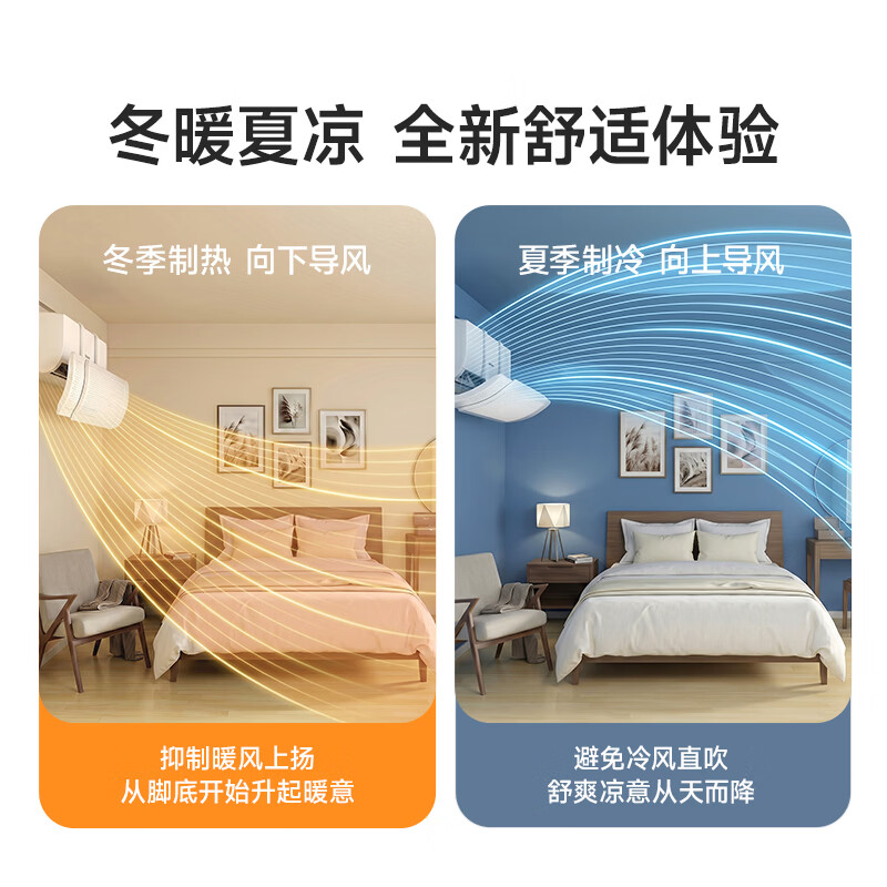 图 6
