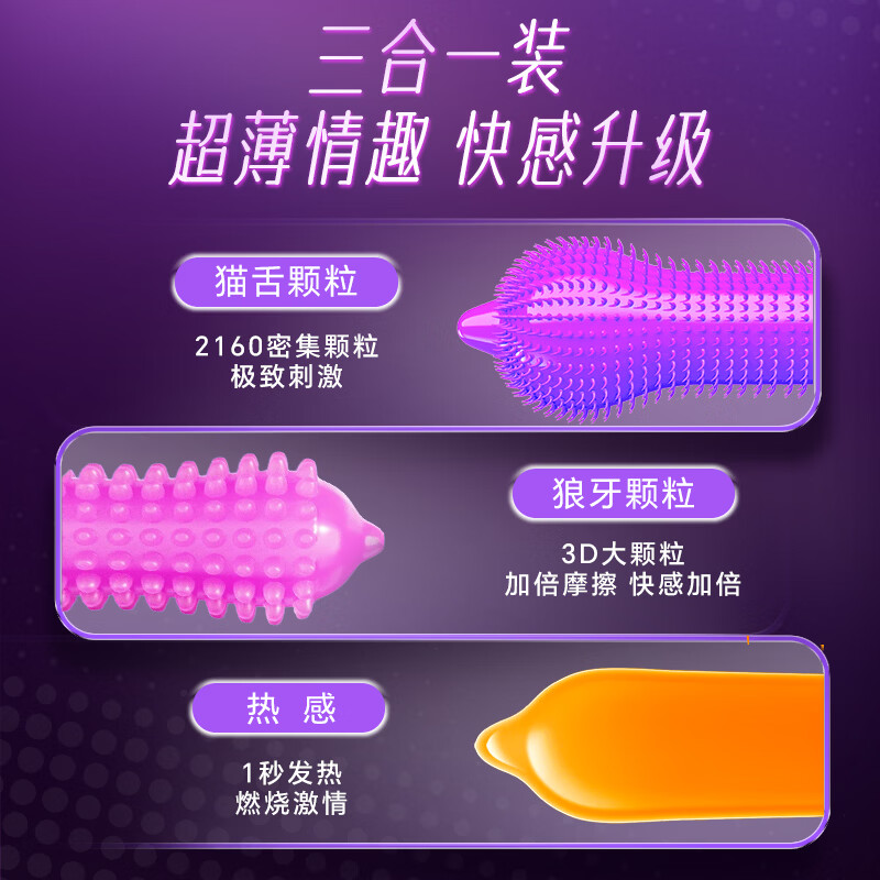 中红避孕套 超薄情趣18只 安全套大颗粒男专用 女性秒喷 套套 byt 情趣三合一-36只装猫舌狼牙热感