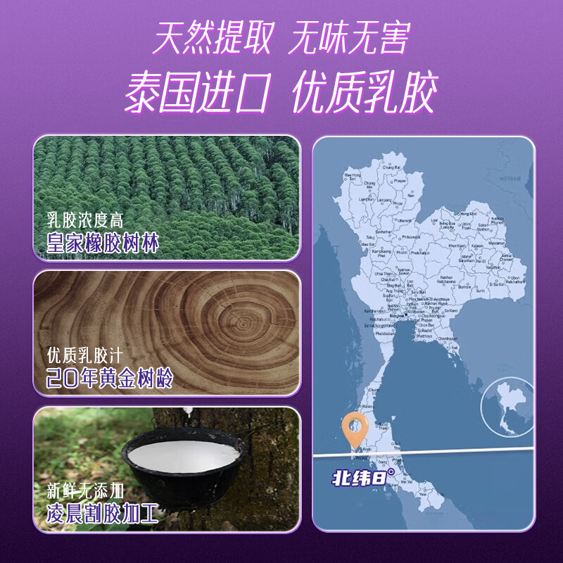 中红避孕套 超薄情趣18只 安全套大颗粒男专用 女性秒喷 套套 byt 情趣三合一-36只装猫舌狼牙热感