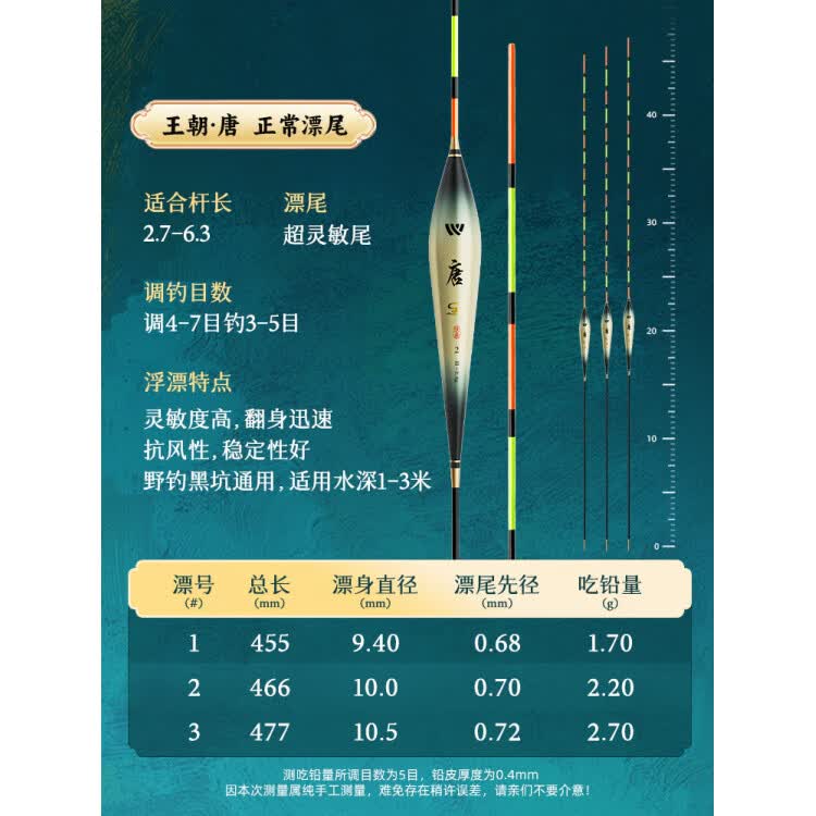 沃鼎王朝唐鱼漂高灵敏纳米浮漂套装全套漂盒醒目钓鱼漂综合鲫鱼漂 唐.综合漂【正常尾】 1号