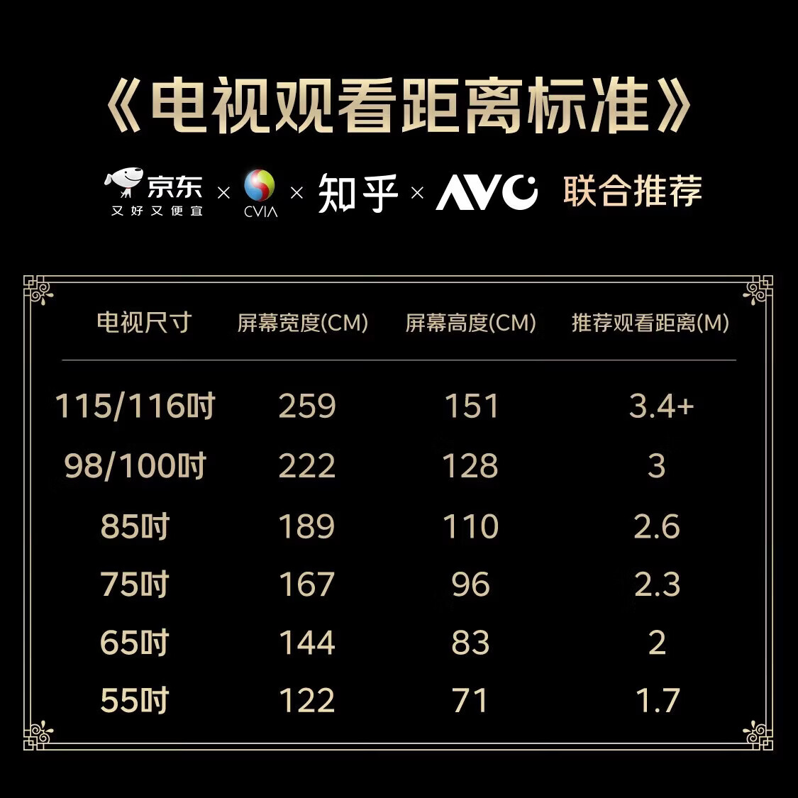 FFALCON雷鸟电视75鹏7 Plus26款 全通道360Hz HDMI2.1 超高刷游戏影音高阶VA屏平板电视75S78A Plus