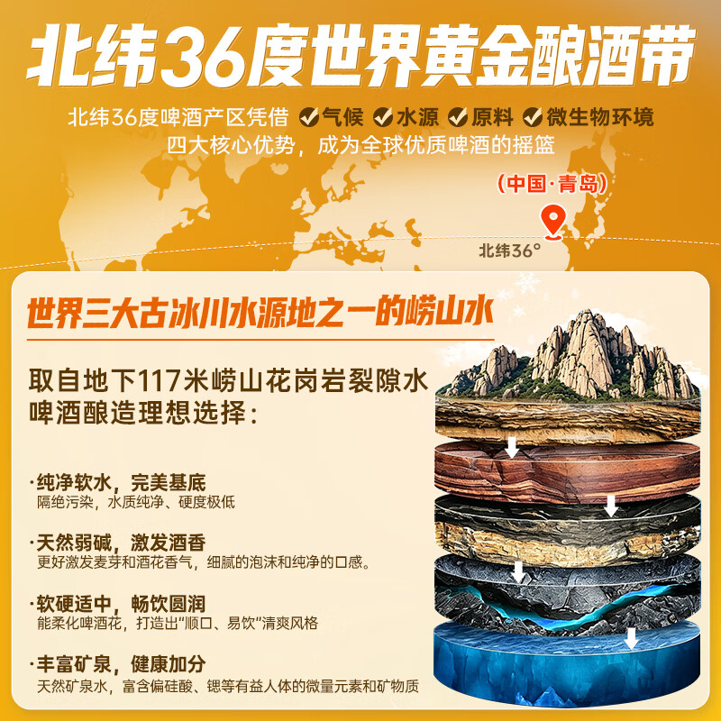 窈仙精酿啤酒 青岛特产原浆鲜啤 德式工艺 精选麦芽酿造 宴请送礼小酌 原麦汁浓度10°P 1L 4罐 整箱装 (95%老客推荐微醺)