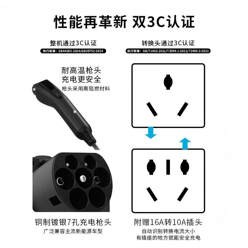 挚达随车充电枪3.5kw便携充电枪家用3C认证随行侠适配特斯拉理想智己埃安问界su7小米汽车-10米带屏