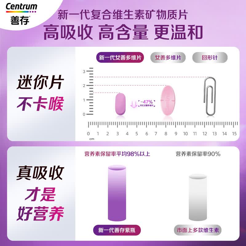 善存女士复合维生素 B族烟酰胺多种VDCEK2叶酸铁B12 高吸收紫瓶120粒