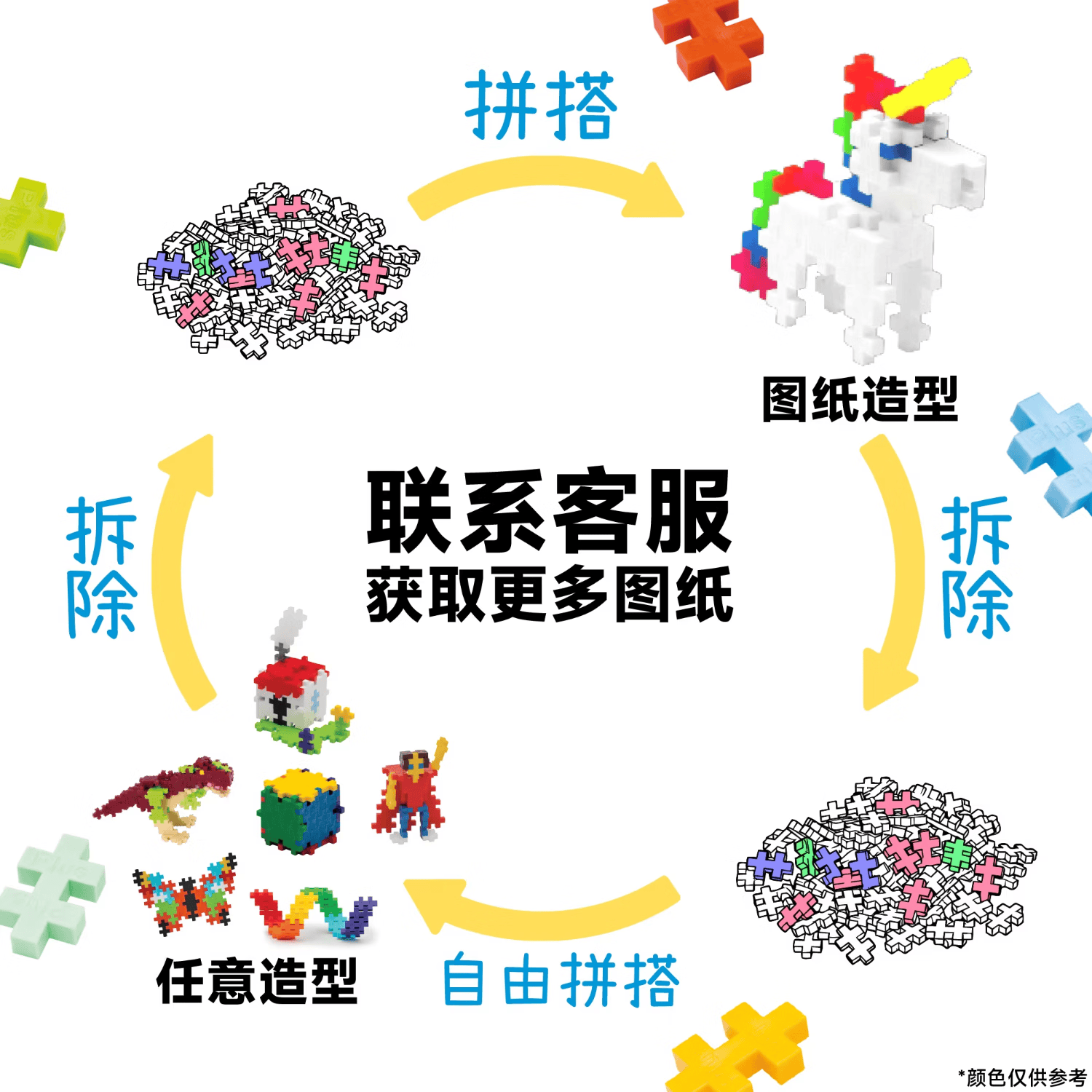Plus-plus加加丹麦原装进口拼搭积木花卉桌面摆件绿植盆栽立体拼装拼图玩具 植物粉色盆景【50粒小颗粒】4339