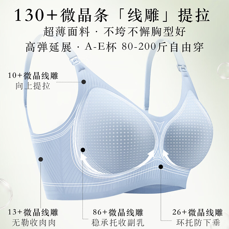 海狸嗨哩（McHiley）哺乳内衣夏季薄款防下垂聚拢产后喂奶专用孕妇文胸怀孕期大胸罩超 海盐蓝+月光米 XXL(135-160/90B-E,95A-B)