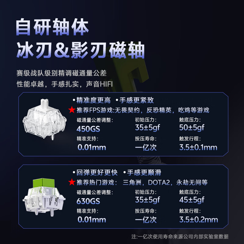 达尔优Cool68 磁轴电竞游戏机械键盘 68键客制化有线侧翼灯光透明键盘三角洲 FPS网页双驱动炫酷灯箱 【力挽狂蓝】影刃轴