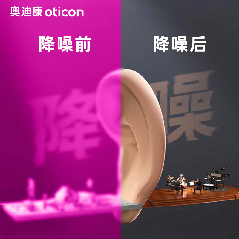 奥迪康助听器新品首发Jet PX系列 AI智能降噪耳聋耳背式中重度听损 Jet PX 2miniRITE双耳充电款