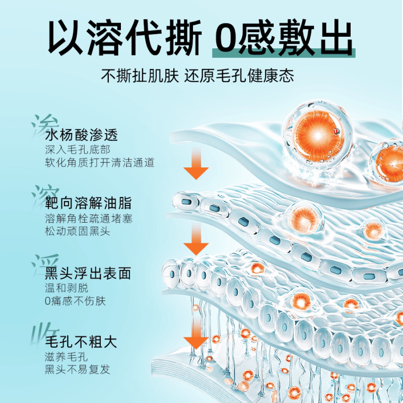 黑头导出精华液去除黑头粉刺闭口控油保湿净澈毛孔温和不刺激 1瓶体验装【黑头导出液】 【官方直售 京质保障】