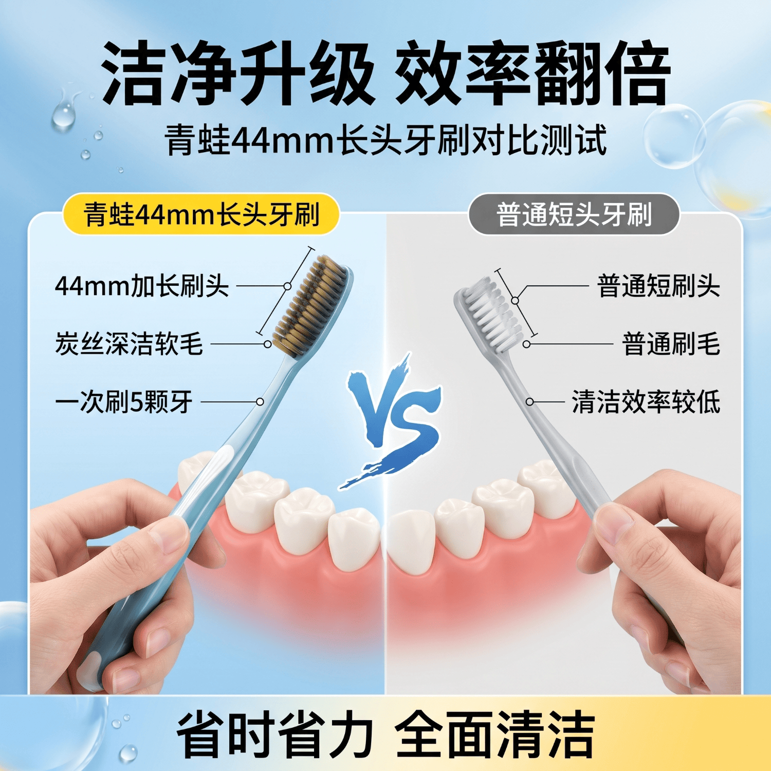 青蛙软毛牙刷长刷头成人不伤牙龈旅行独立包装单支细碳丝软毛牙刷男女 【长头碳丝】 2支 软毛