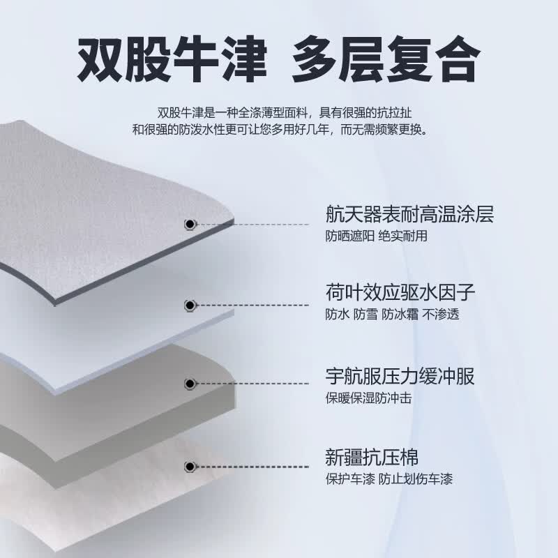 璇彩车衣车罩全罩防晒防雨罩适用于SUV越享2024款上汽大众途观L龙耀版 其他车型留言【超强防晒抗老化不掉皮深空灰长反光条】