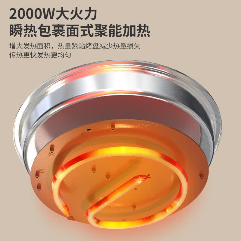 利仁(Liven)小钢人不锈钢电饼铛家用0涂层 1800W双面加热电饼档烙饼专用锅无涂层电煎锅早餐机 加厚全钢烤盘锅 【34规格小钢人PRO】送父母亲朋+开关操作