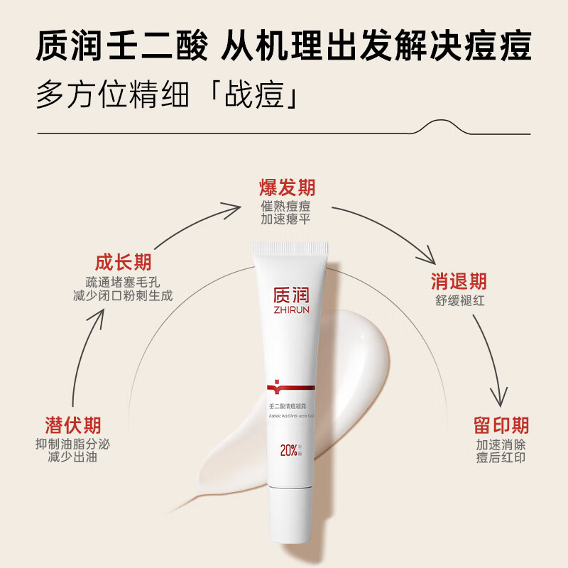 质润壬二酸15%凝胶祛痘去黑头祛痘膏凝胶闭口粉刺淡化痘印壬二酸乳膏 【升级主推】壬二酸凝胶救急祛痘不留印 25g