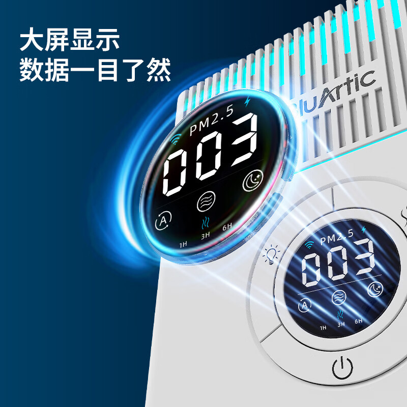 BLUARTIC【夏南极】空气净化器除甲醛家用加湿器空气净化器一体机鼻炎杀菌抑菌办公室桌面除烟味除异味专用 APP智控款【净化加湿两用+紫外线杀菌+实时监测】