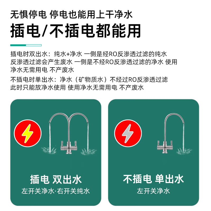 乐喝26新款净水器双出水RO反渗透直饮机家用纯水机厨房自来水过滤净水机壁挂管线机前置过滤器三件套装 G=双出水净水器+备用滤芯1套