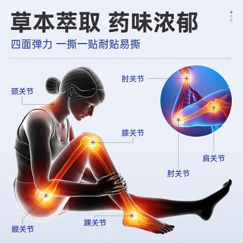 TLXT布洛芬芬凝胶止痛膏贴筋骨疼痛贴缓解局部组织肌肉疼痛肩颈腰腿
一盒装【基础装】基础装 【官方大药房直售 品质保障】